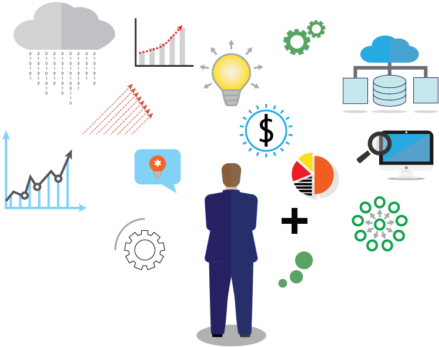 T24/Transact Functional Consultants